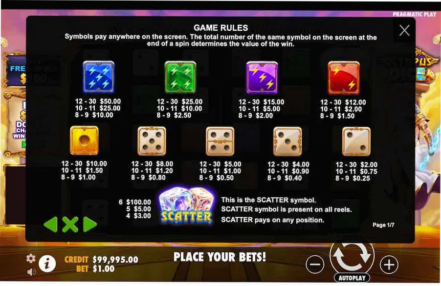 Gates of Olympus Dice slot variant gameplay