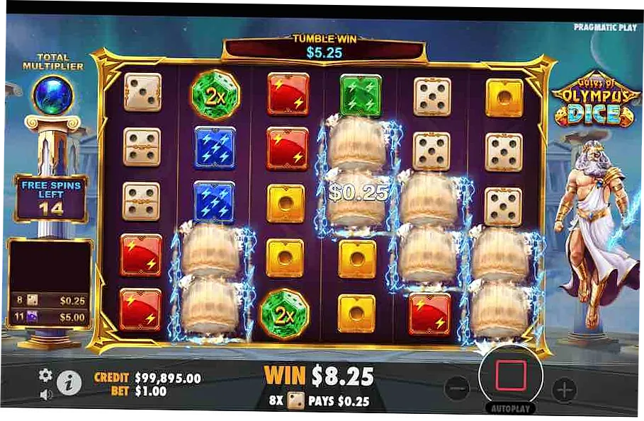 Gates of Olympus Dice adjacent cluster win formation
